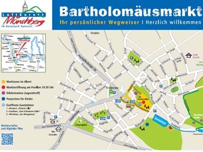 Marktplan 2025
